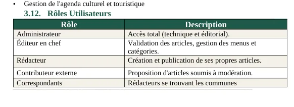 Publication 2 image 2